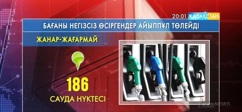 Бағаны негізсіз өсіргендерге айыппұл салынды