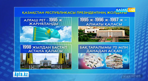 Жолдауға қатысты қызықты деректер