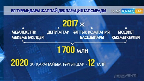 2020-жылдан бастап ел тұрғындары жаппай декларация тапсырады