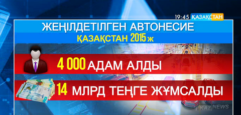 Қазақстандағы автомобиль өндірісі 3 есе азайды
