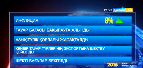 Жыл қорытындысы: Әлеуметтік сала