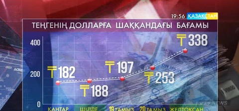 Жыл қорытындысы: Экономика