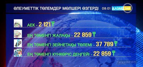 Әлеуметтік төлемдердің мөлшері өзгерді