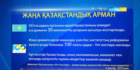 Жаңа қазақстандық арман