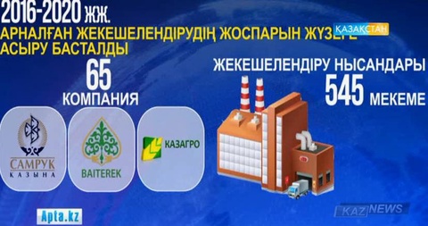 Мемлекет бюрократтық шығындардан бас тартпақ