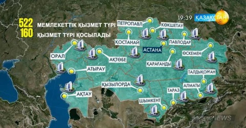 Наурыздан бастап еліміздегі халыққа қызмет көрсету орталықтары жұмыстарын тоқтатады