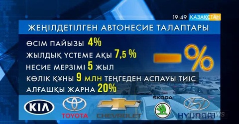 Жеңілдетілген автонесиеге тағы 11 млрд теңге бөлінді
