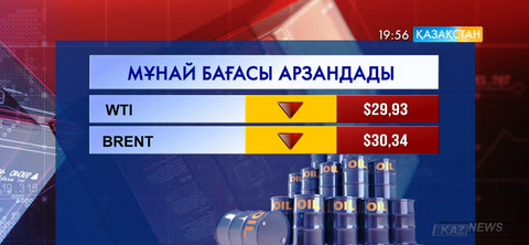 Мұнайдың WTI маркасының құны 30 доллардан төмен түсті
