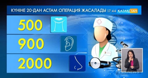 Отандық медицинадағы емдеудің тиімді тәсілдері