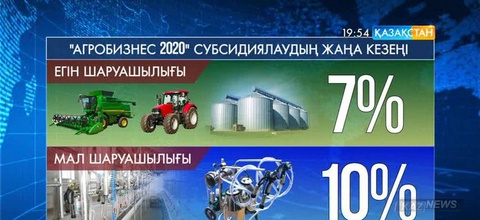 Лизингке ауыл шаруашылығы техникасын алуға өтініш қабылдау басталды
