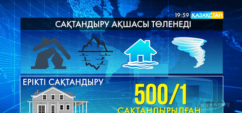 Тұрғын үйді міндетті сақтандыру үшін жылына 5 доллар мен 50 доллар аралығында төленуі мүмкін