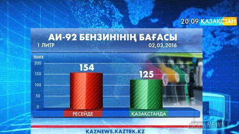 Ресейде бензин қымбаттайды