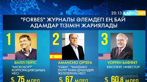 Forbes журналы ең бай адамдар тізімін жариялады