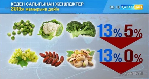 ЕЭК бірқатар көкөніс түрлері мен кептірілген жемістерге кеден салықтарын алып тастады