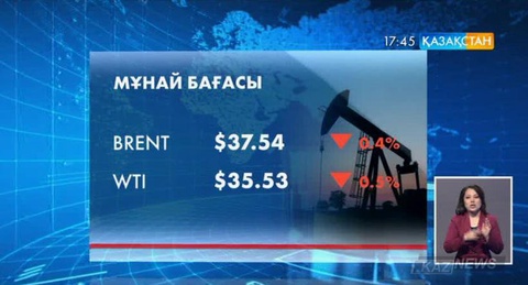 Әлемде мұнай бағасы қайта төмендеп барады