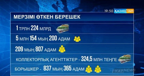 Елімізде коллекторлық қызмет заңдастырылмақ
