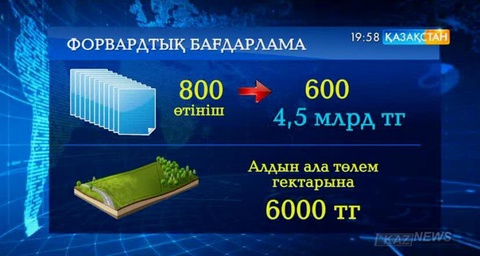Елімізде аграрлық салада серпін бар
