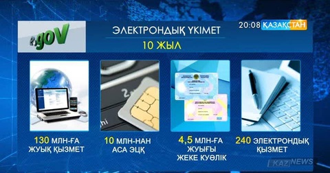 «Электрондық Үкімет» порталы арқылы 10 жыл ішінде 130 миллионға жуық қызмет көрсетілді