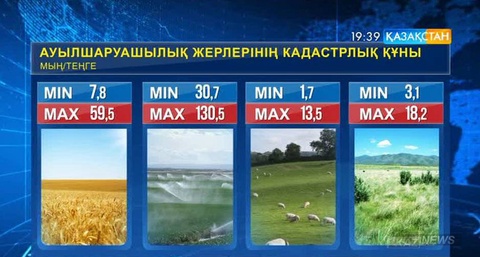 Ауыл шаруашылығына жарамды жердің 1 гектарының  кадастрлық бағасы  екі мың теңгеден басталады