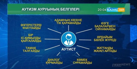 Аутизм емделетін ауру ма?