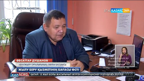 Шымкентте жылу бағасы қымбаттады