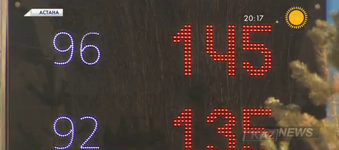 Астанада бензин тапшылығы жойылды