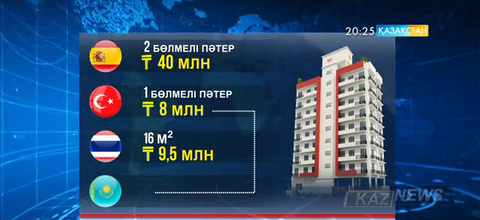Шетелден баспана алатындар көбейді