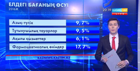 2016 жылы инфляция 8,5 пайыз шамасында болды
