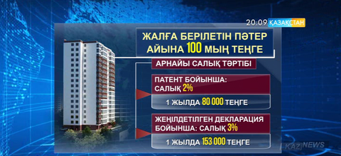 Тұрғылықты тіркеусіз пәтер жалдау қиындады