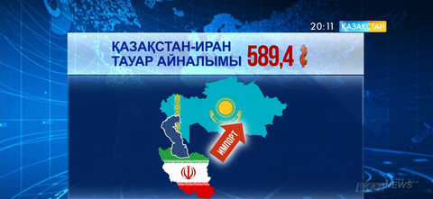 Қазақстан мен Иран арасындағы сауда-экономикалық қарым-қатынастар нығайып келеді