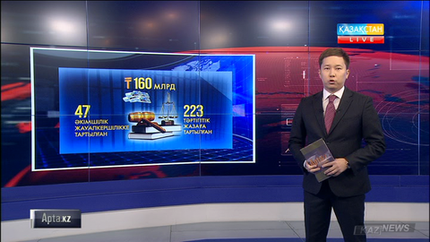 Елбасы министрлер мен әкімдердің жұмысына сын айтты