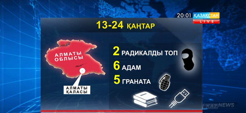 Алматы облысында теракт жасамақ болған 15 адам ұсталды