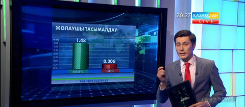 Қазақстандықтар ақшаларын үнемдеуге көшті