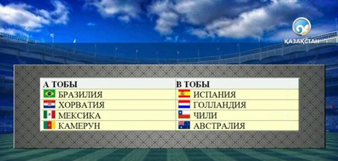 Бүгін футболдан Әлем чемпионаты басталады (ВИДЕО)