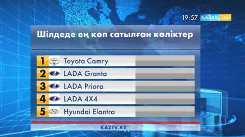 Қазақстанда жаңа көліктердің сатылымы қысқарып кетті