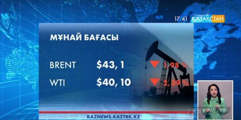 Кувейттегі мұнайшылардың ереуілі аяқталғаннан кейін мұнай бағасы төмендеп кетті