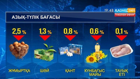 Астанада азық-түлік арзандады