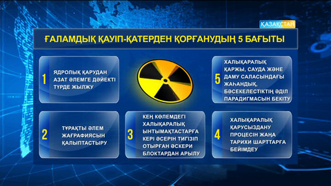 Ғаламдық қауіп-қатерден қорғанудың 5 бағыты