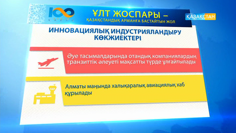 Ұлт жоспары. Әуе тасымалдарында отандық компаниялардың транзиттік әлеуеті мақсатты түрде ұлғайтылады 