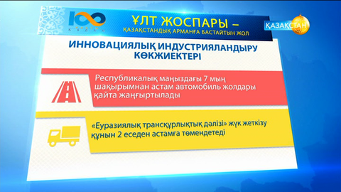 Ұлт жоспары. Республикалық  маңыздағы 7 мың шақырымнан астам автомобиль жолдары қайта жаңғыртылады