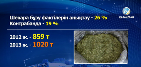 Қазақстандық шекарашылардың біліктілігі жоғары
