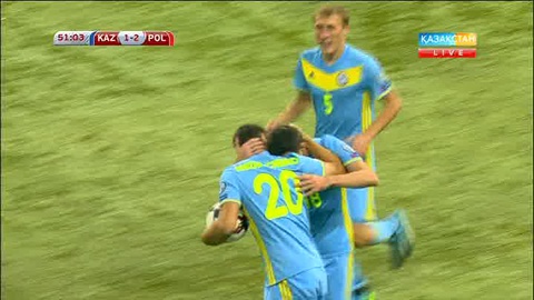 Футбол. Қазақстандық Сергей Хижниченко соққан гол (ВИДЕО)