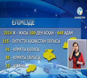 Елімізде жасы жүзден асқан 649 қария бар