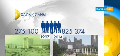 Астананың 16 жылда жеткен жетістіктері