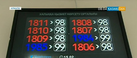 Жүргізуші куәлігін алу жеңілдей түсті
