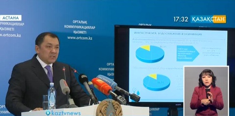 Орал әуежайы қарашаның ортасында ашылады