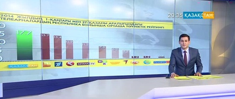Ұлттық арна өз көрермендеріне алғыс білдіреді