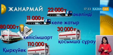 В течение месяца цены на бензин в Казахстане нормализуются - Узакбай Карабалин