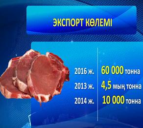 Қазақстанда еттің келісі 100-150 теңгеге арзандауы мүмкін