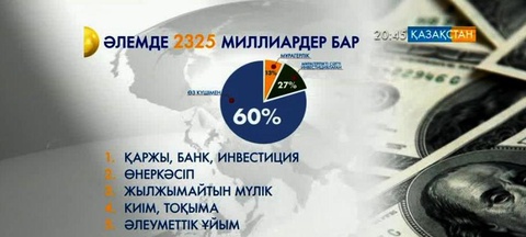 Әлемдегі миллиардерлер қай саладан шықты?